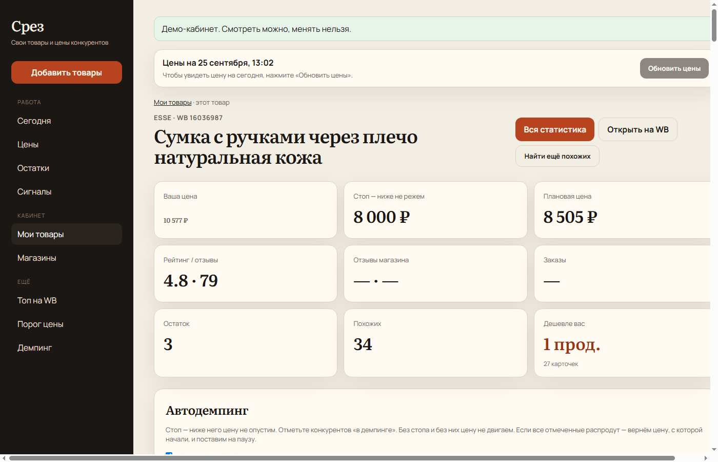 Минимальная цена, ниже которой кабинет не опустится