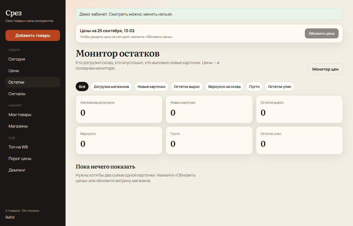 Короткий список дел в кабинете